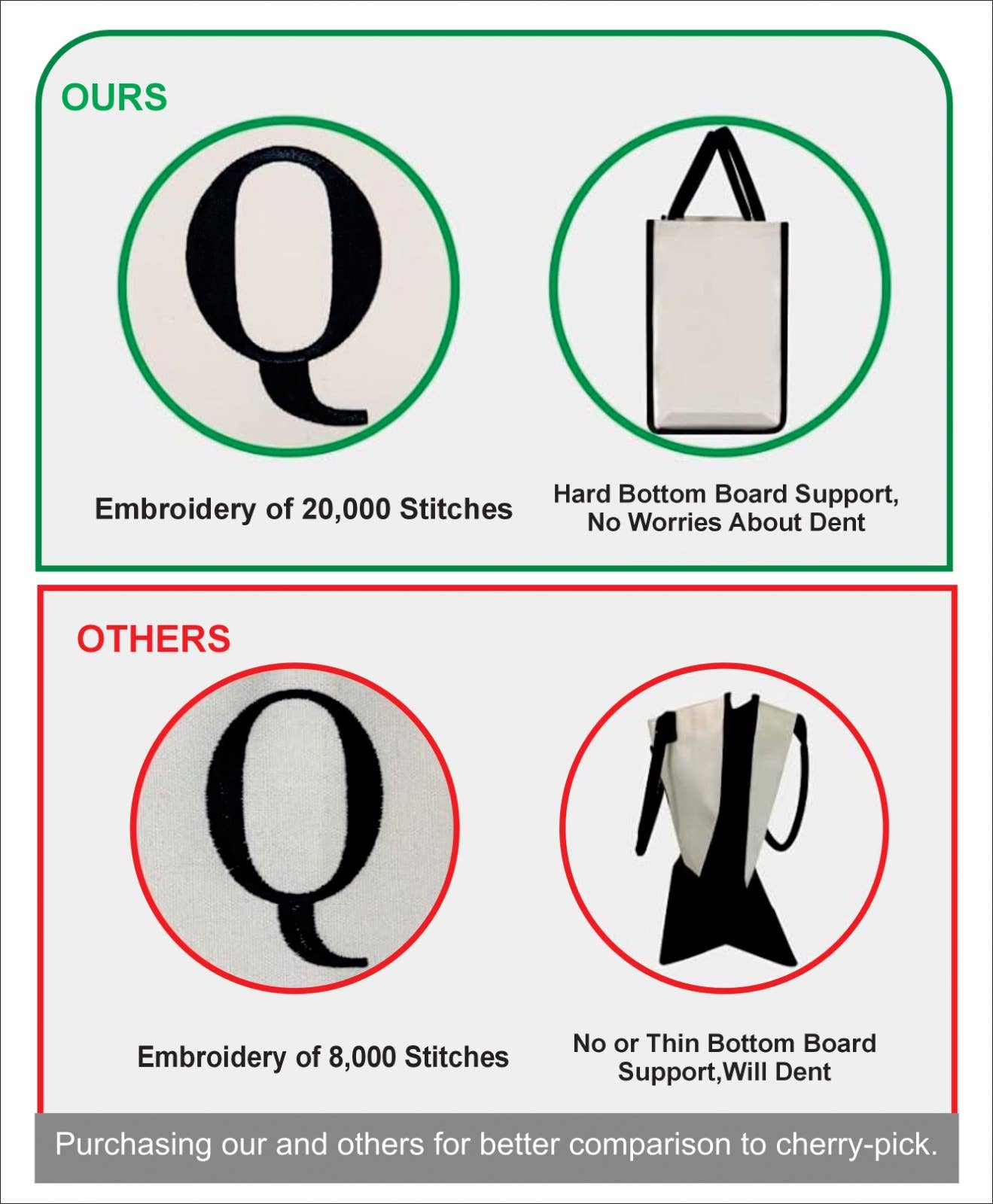 Alo Organic International - Customizable High Quality Canvas Tote Bag for Women