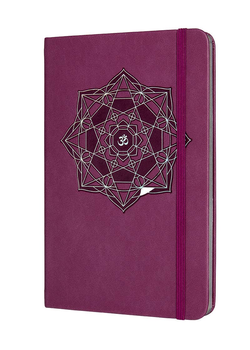 The Eight Limbs of Yoga