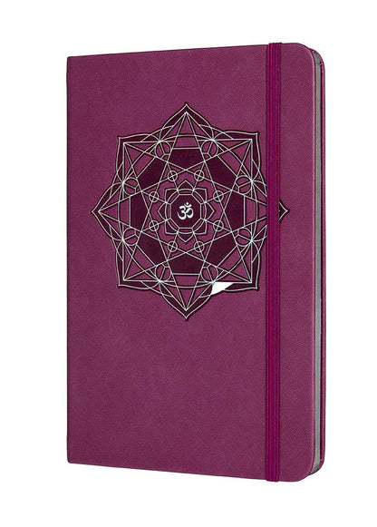 The Eight Limbs of Yoga