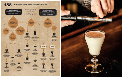 The Complete Cocktail Manual [Flexibound]