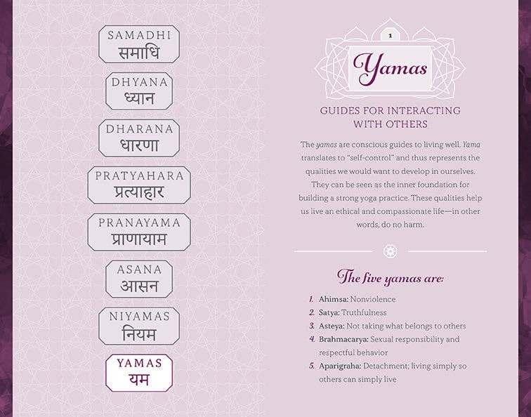The Eight Limbs of Yoga