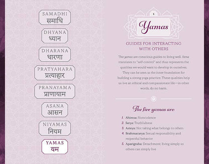 The Eight Limbs of Yoga