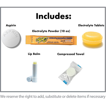Potty Packs - Hydro Pack: Your Essential Hydration and Wellness Companion