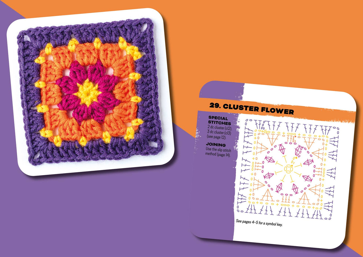 Penguin Random House LLC - Granny Square Card Deck